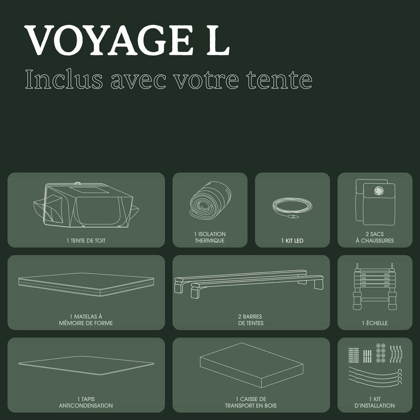 Tente de toit Voyage L GO OVERLAND CANADA pour 4 personnes, installation sur véhicule, tissu imperméable, ouverture avec fenêtre.