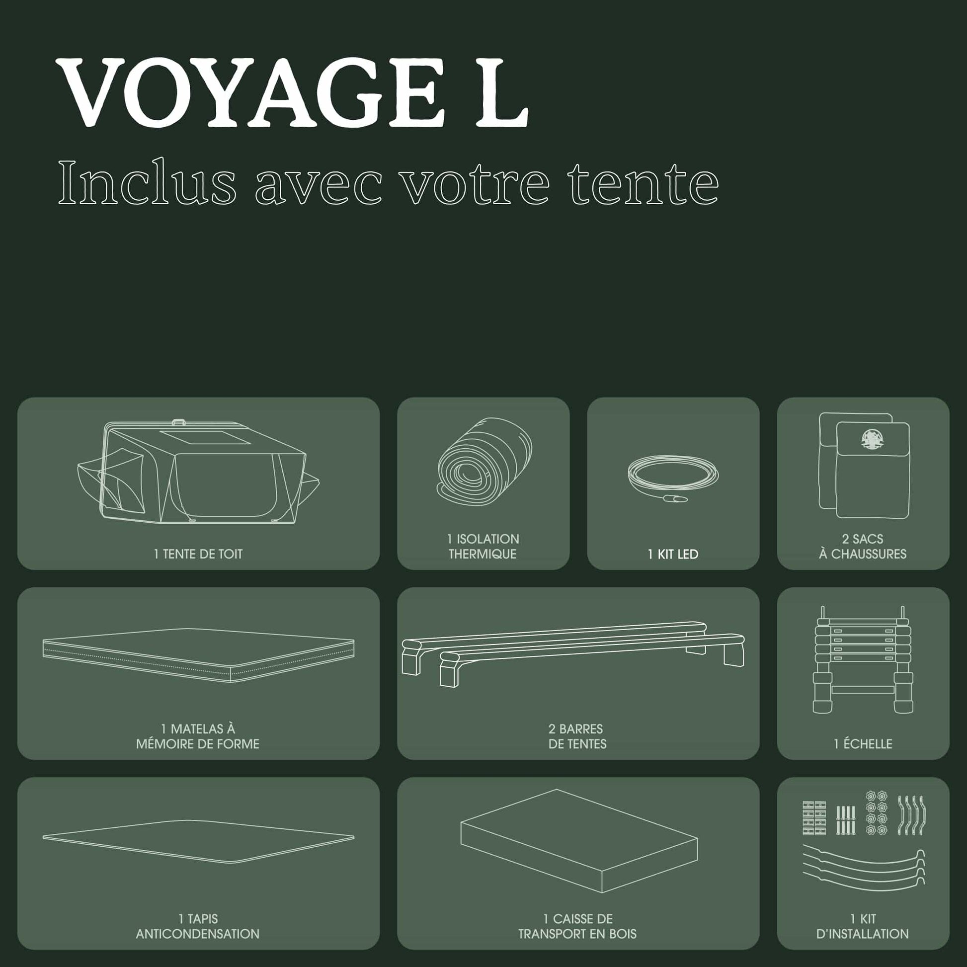 Tente de toit Voyage L GO OVERLAND CANADA pour 4 personnes, installation sur véhicule, tissu imperméable, ouverture avec fenêtre.