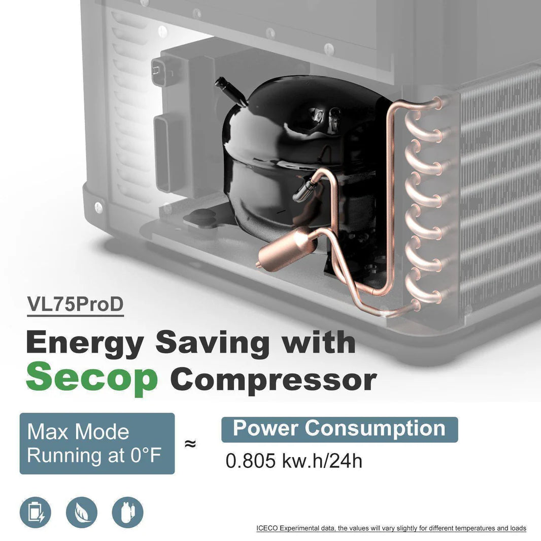 Réfrigérateur/congélateur ICECO 75L gris avec double compartiment, vue de face, pour rangement alimentaire.