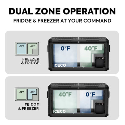 Réfrigérateur/congélateur ICECO 75L vert avec double compartiment, vue de face montrant les portes et le design compact.