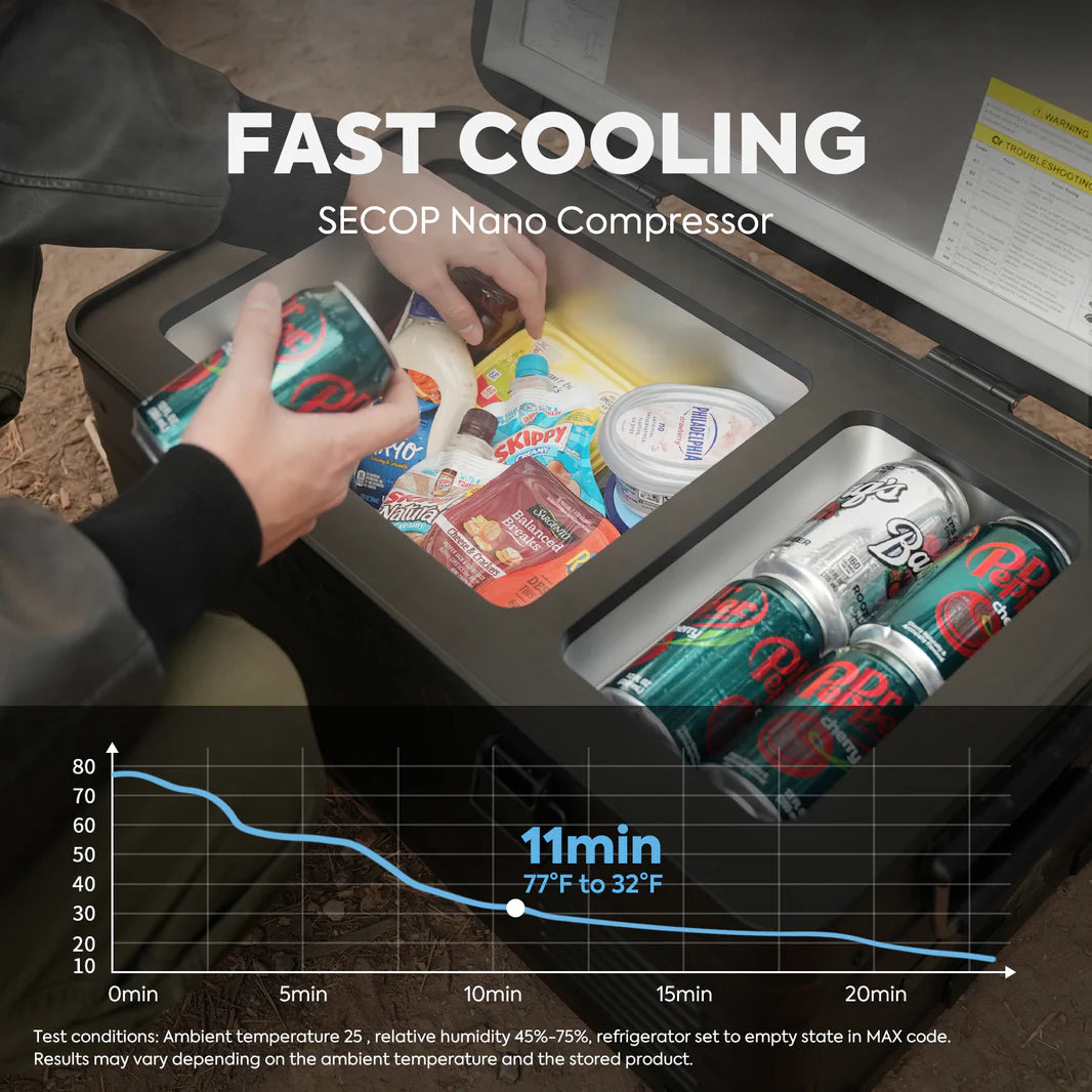 Réfrigérateur ICECO APL20 20L noir, portable et connecté, avec compartiments pour aliments et design compact.