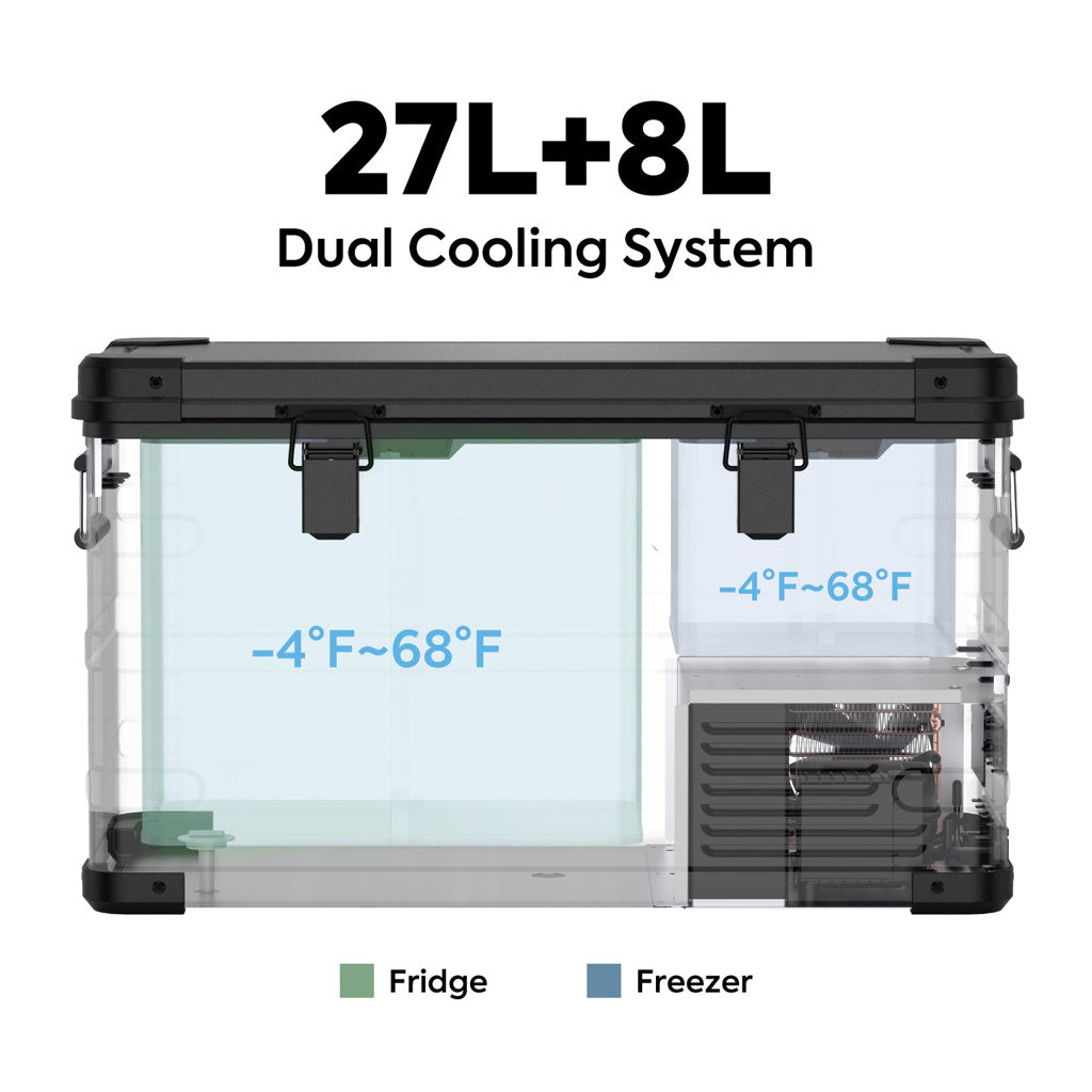 Réfrigérateur/congélateur ICECO APL35 35L double zone noir, compact et pratique pour le stockage frigorifique portable.