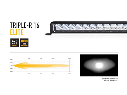 Kit de calandre LED Lazer Lamps Triple-R 16 Elite pour Ranger Raptor 2023+ avec éclairage puissant.