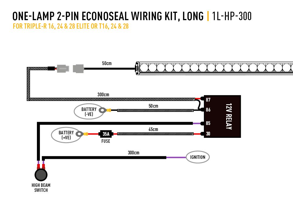 Kit de calandre Lazer Lamps Ranger Raptor 2023+ Triple-R 16 Elite, éclairage LED robuste pour véhicule tout-terrain.