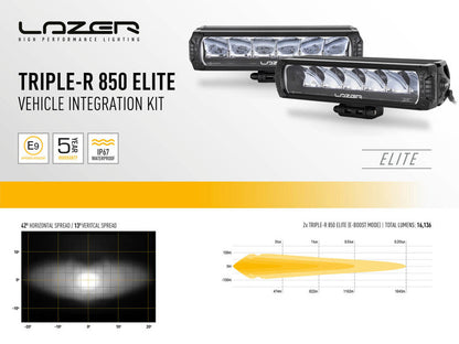 Kit calandre Lazer Triple-R 850 LED pour Ford Ranger Raptor 2023+ avec éclairage LED, par LAZER LAMPS.