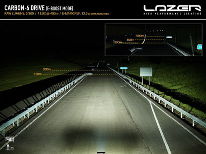 Phare LED compact LAZER LAMPS Carbon-6 en mode conduite jaune, 9360 lm, éclairage LED puissant pour véhicules.