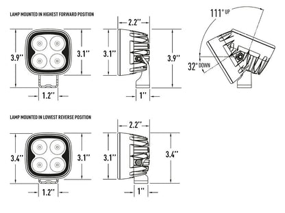 Projecteur de travail LED LAZER LAMPS Utility-25 Chase avec faisceau lumineux puissant, éclairage LED robuste pour usage professionnel.