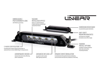 Pack LED Calandre LAZER LAMPS Ford Transit Connect 2023+ sur Xperts4x4 Accessoires 4x4 Off-Road