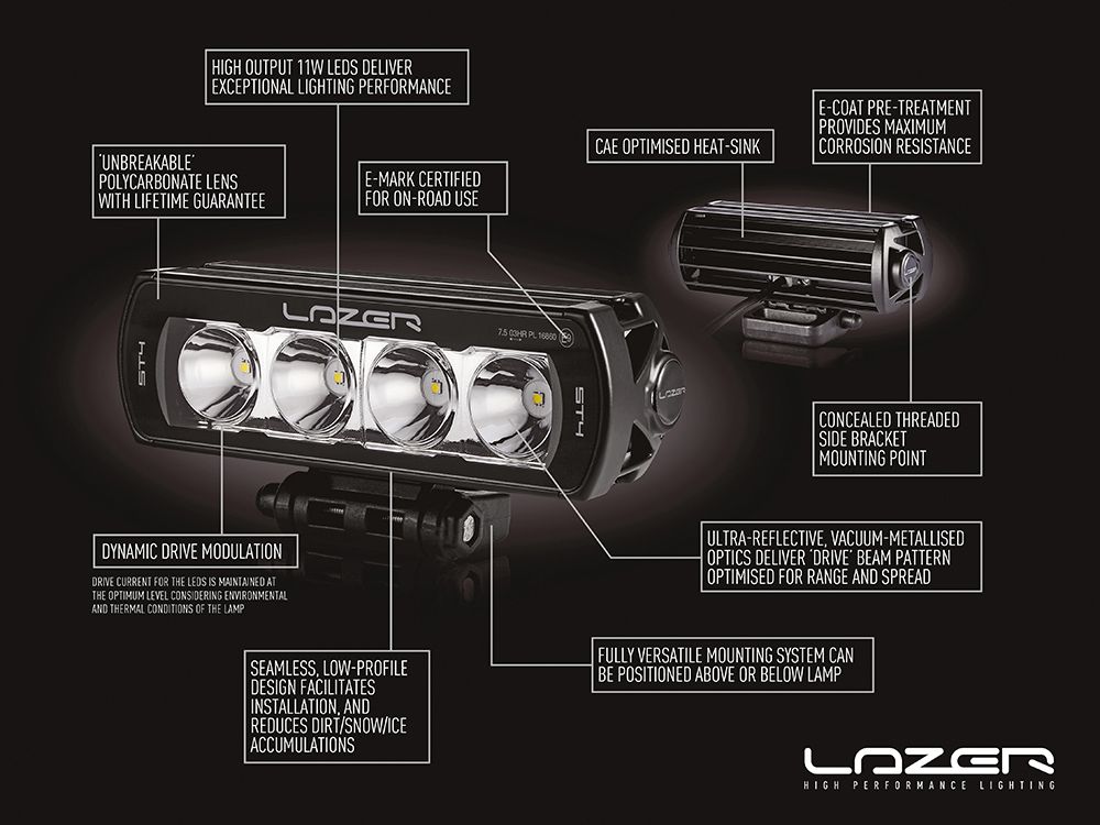 Pack LED Calandre LAZER LAMPS pour VW T6.1 2019+ avec phares LED intégrés, design moderne et haute visibilité.