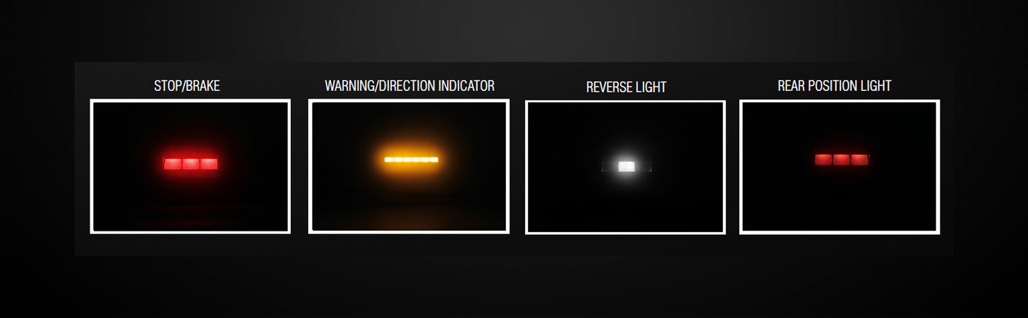 Feux de signalisation LED déportés LUMIDRIVE IP67/IP69K, étanches, pour éclairage et signalisation efficace.