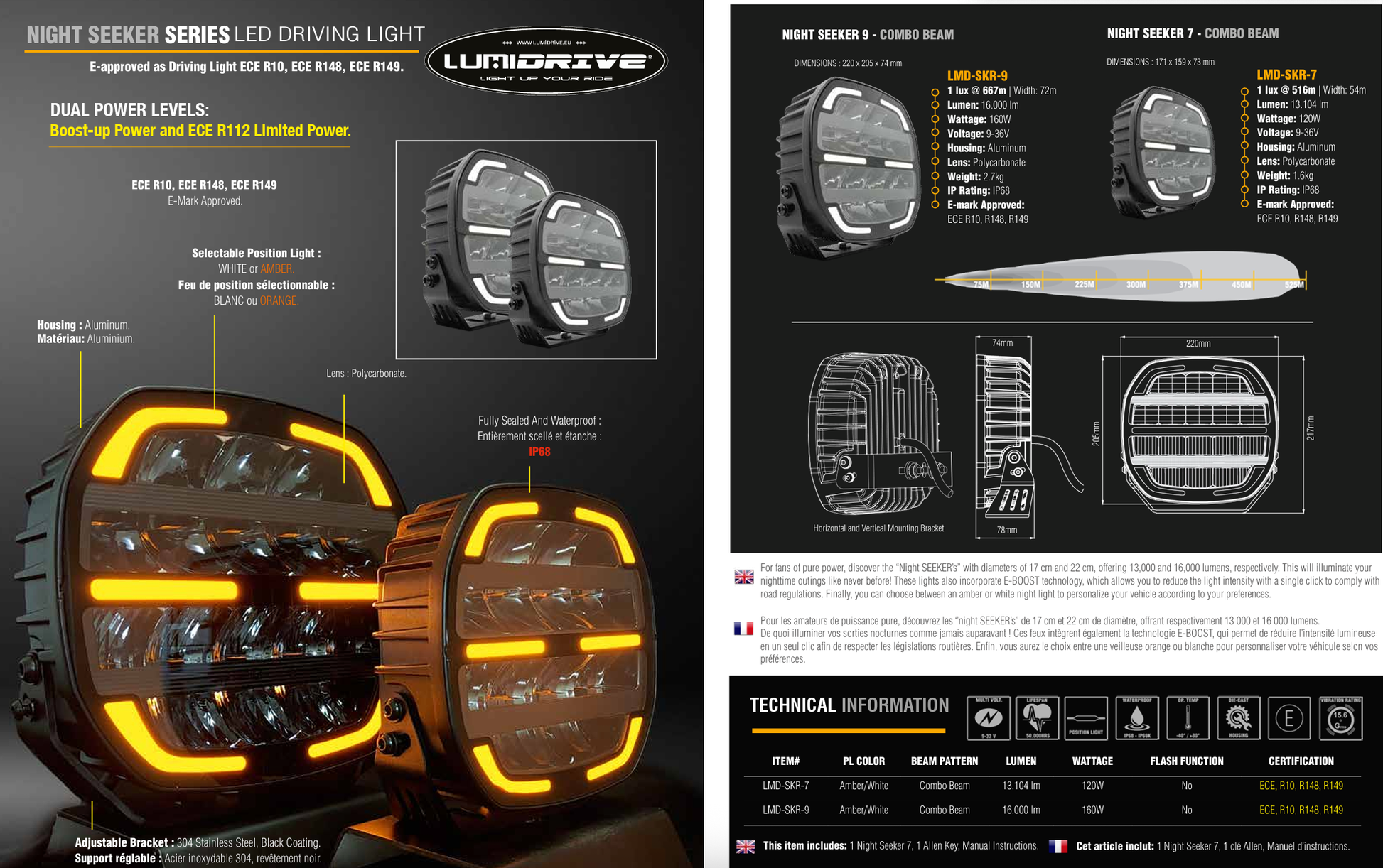 Feu de position LED puissant LUMIDRIVE Night Seeker 7, homologué, pour éclairage LED de véhicule.