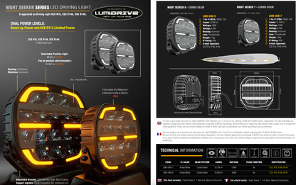Feu de position LED puissant LUMIDRIVE Night Seeker 7, homologué, pour éclairage LED de véhicule.