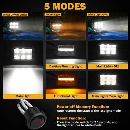 Phare de travail LED Lumidrive PROXIDRIVE, étanche, 2800 lumens, éclairage LED robuste pour travaux extérieurs.