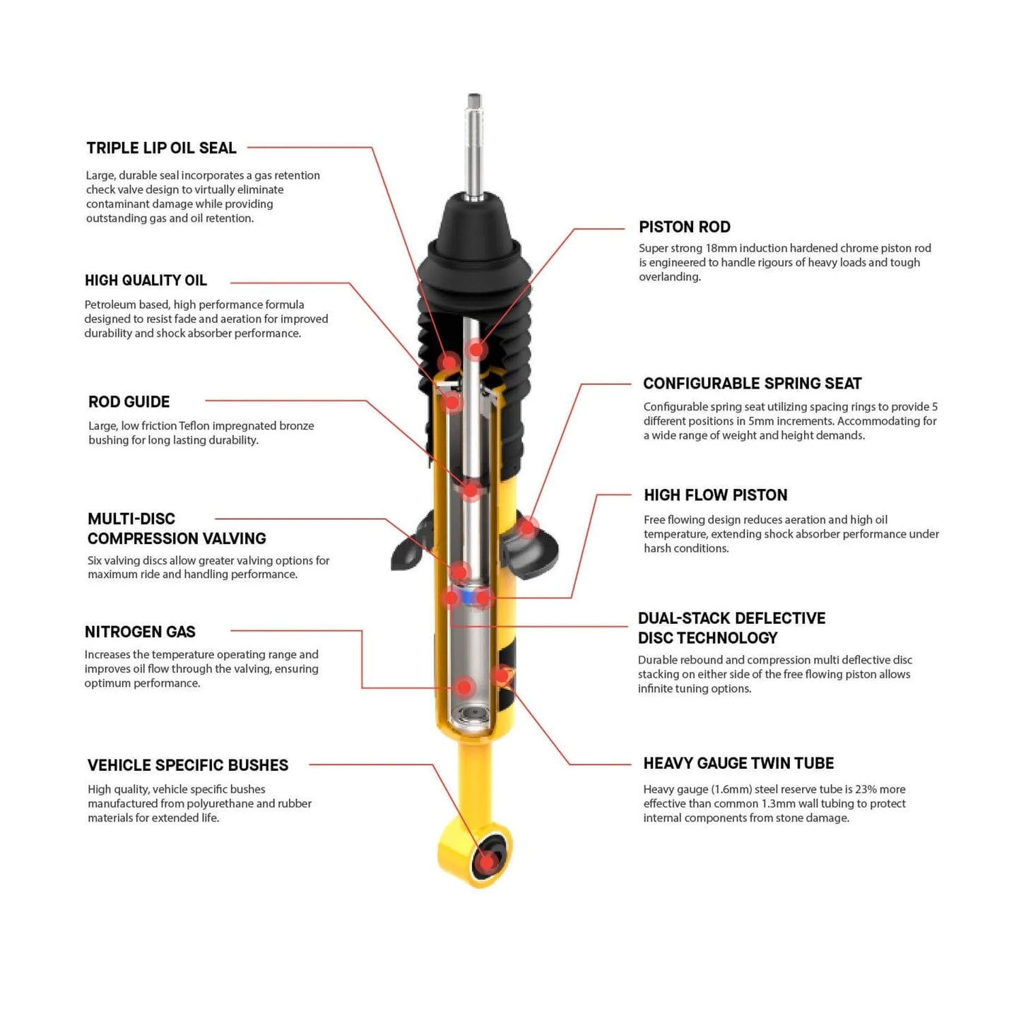 Kit de suspension OME pour Jeep Wrangler JK Unlimited 2006-2018, augmentation de hauteur de 40-50mm, ensemble de suspension robuste