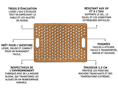 Tapis de douche extérieur ONTAP Mariner Mat beige, avec jerrycan, idéal pour camping et 4x4, surface antidérapante.