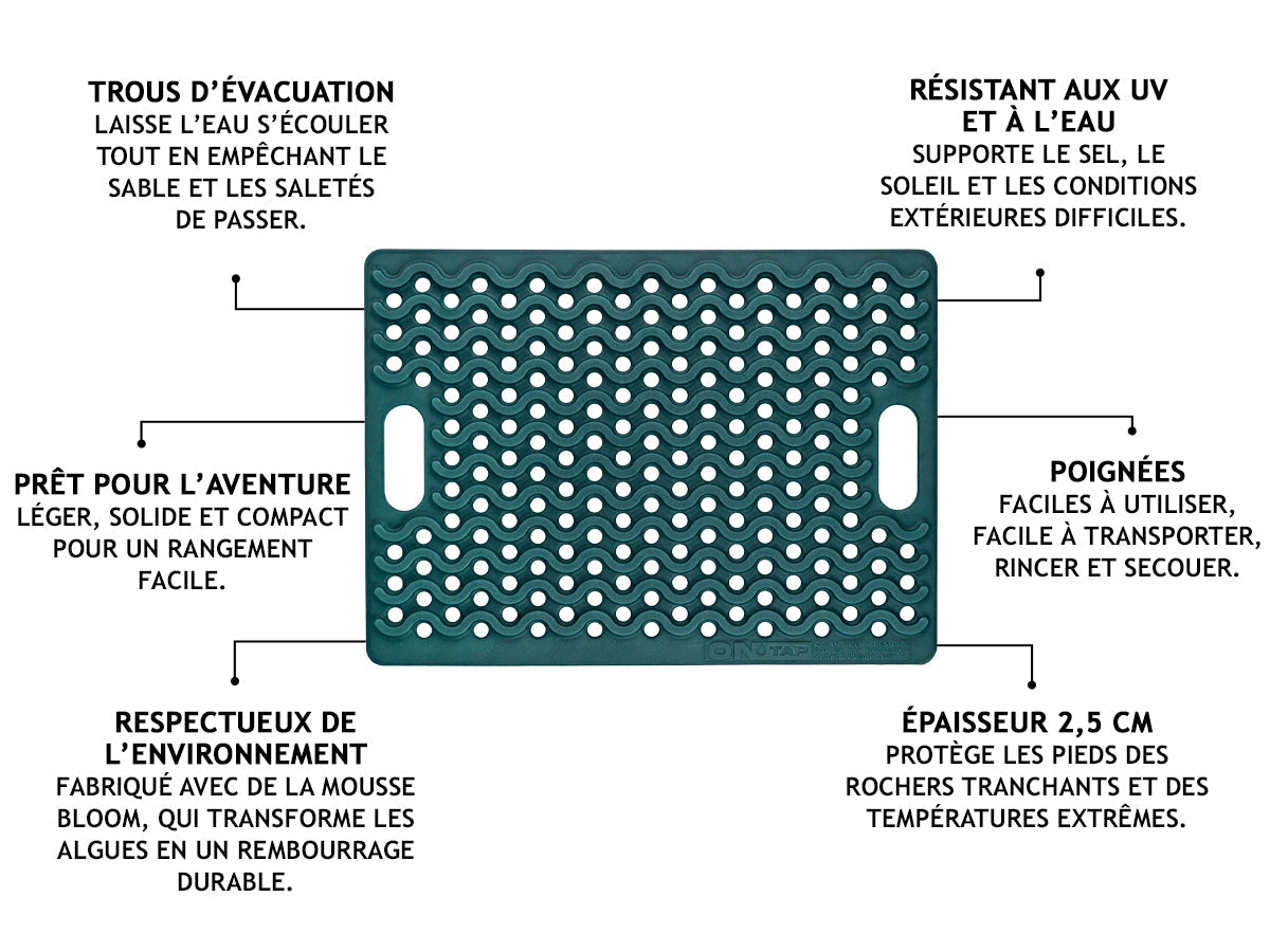 Tapis de douche extérieur ONTAP Mariner Mat bleu avec motif nautique, idéal pour outdoor et véhicules 4x4, en matériau robuste.