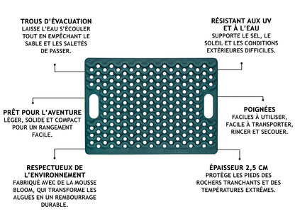 Tapis de douche extérieur ONTAP Mariner Mat bleu avec motif nautique, idéal pour outdoor et véhicules 4x4, en matériau robuste.