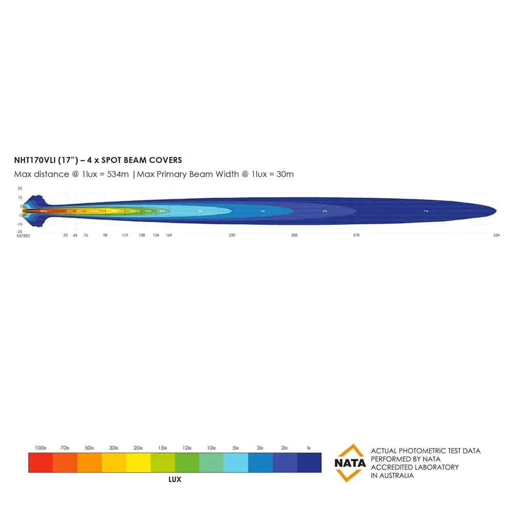 Barre LED Bushranger Night Hawk 17" série SR pour éclairage 4x4, longue et robuste, avec lentilles pour une lumière puissante