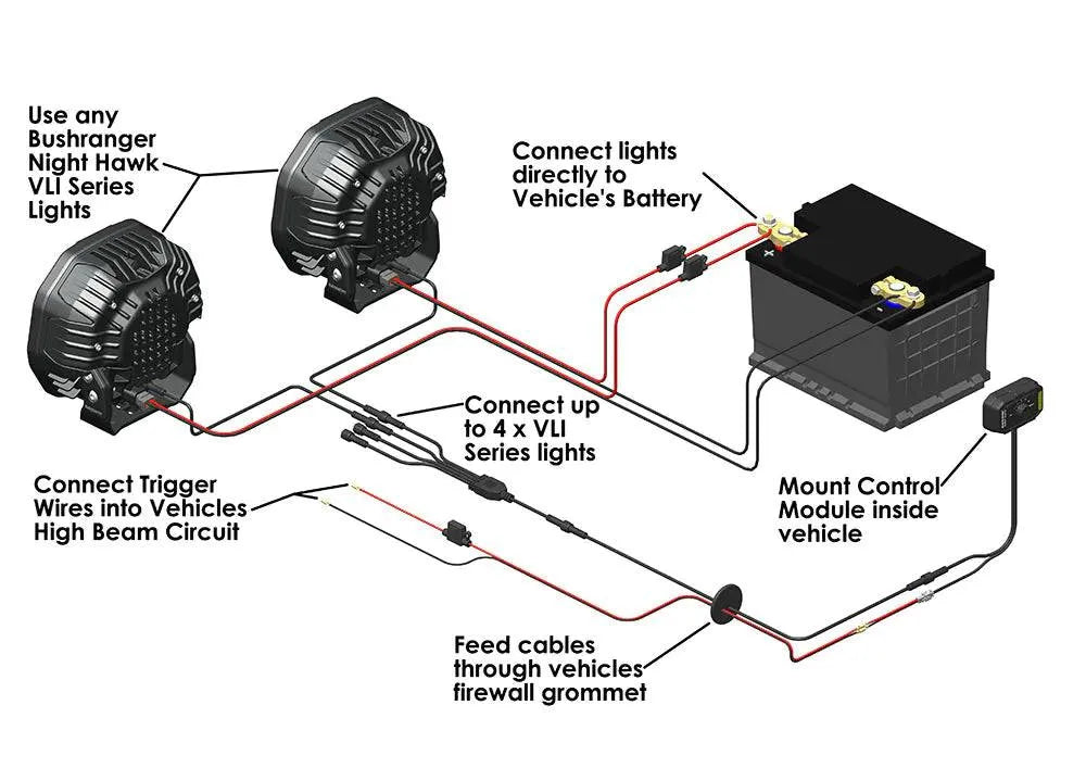Faisceau Electrique pour LED Bushranger Night Hawk Series SR sur Xperts4x4 Accessoires 4x4 Off-Road