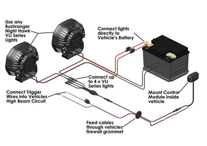 Faisceau Electrique pour LED Bushranger Night Hawk Series SR sur Xperts4x4 Accessoires 4x4 Off-Road