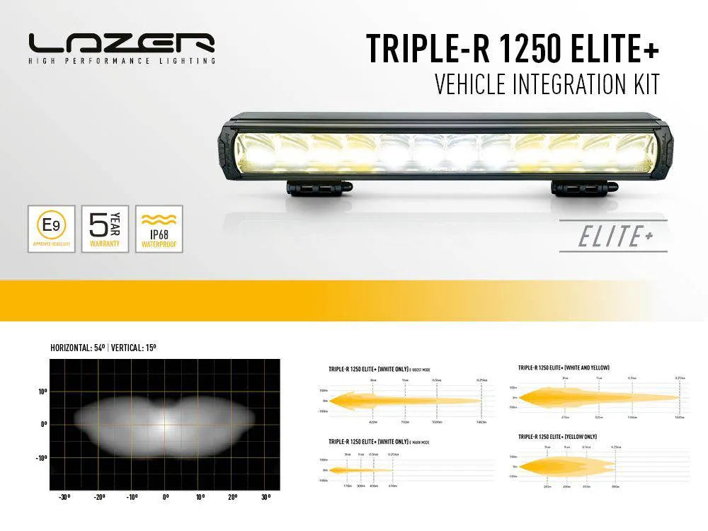 Kit Eclairage Intégré Ford Ranger Wildtrack 2023+ | LED Lazer | Triple-R 1250 Elite+ GEN2 sur Xperts4x4 Accessoires 4x4 Off-Road