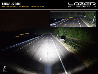 Kit d’éclairage LED pour calandre Ford Ranger Raptor 2018-22, marque LAZER LAMPS, avec lampe Linear-24 Elite visible sur la calandre.