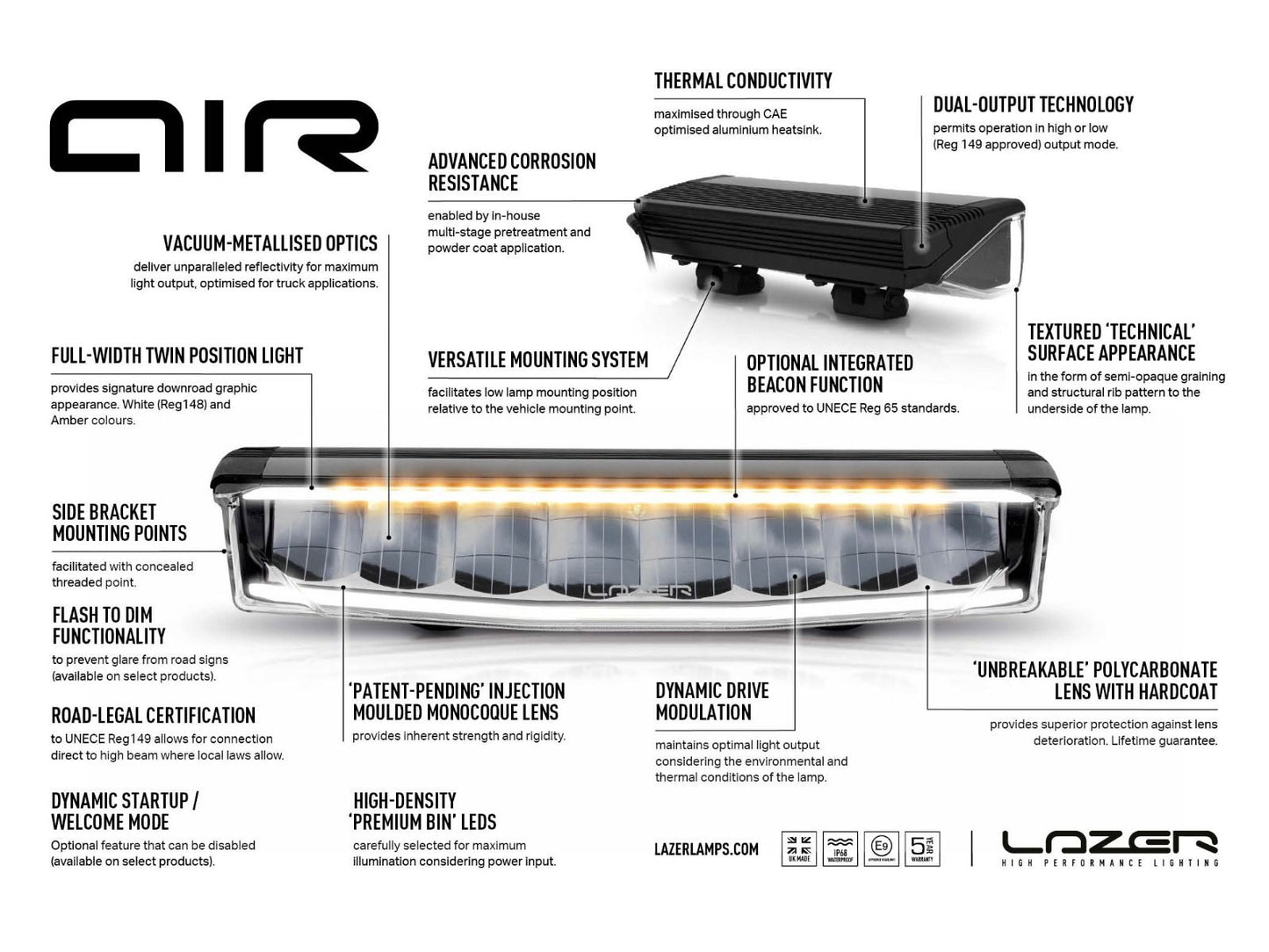 Balise phare LED compact LAZER LAMPS AIR-55 avec éclairage de 6800 lm, design robuste et lumineux pour véhicules tout-terrain.