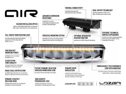 Balise phare LED compact LAZER LAMPS AIR-55 avec éclairage de 6800 lm, design robuste et lumineux pour véhicules tout-terrain.