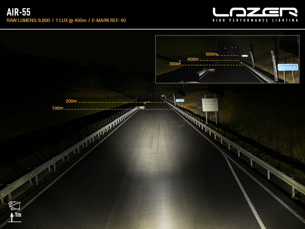 Phare LED compact LAZER LAMPS AIR-55 avec 6800 lm, éclairage LED puissant pour véhicule tout-terrain, visible en pleine nuit.