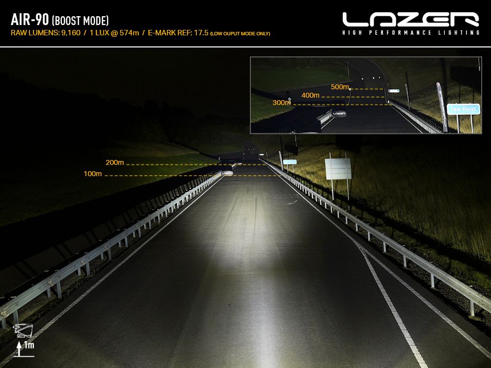 Phare LED compact LAZER LAMPS AIR-90, éclairage LED puissant de 9160 lm, pour véhicule tout-terrain.
