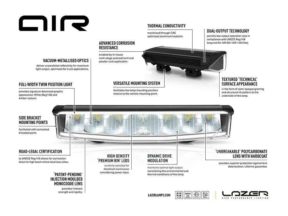 Phare LED compact LAZER LAMPS AIR-90 avec 9160 lumens, éclairage LED puissant pour véhicule tout-terrain.