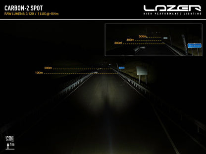 Phare LED compact LAZER LAMPS Carbon-2 en mode spot, lumière jaune, 3120 lumens, éclairage LED pour véhicule tout-terrain.