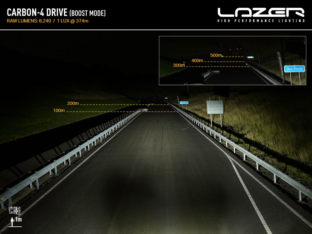 Phare LED compact LAZER LAMPS Carbon-4 Conduite Gén.3 avec fixation latérale, éclairage de conduite pour véhicule tout-terrain.