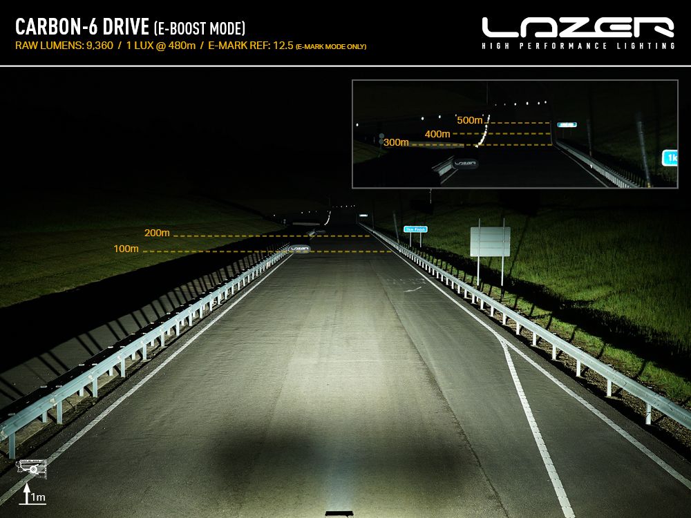 Phare LED compact LAZER LAMPS Carbon-6 DRIVE Gén.3 avec 9360 lm, éclairage puissant pour véhicules tout-terrain.