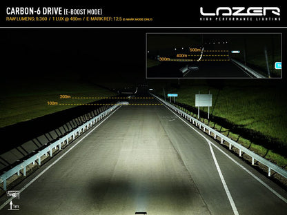 Phare LED compact LAZER LAMPS Carbon-6 DRIVE Gén.3 avec 9360 lm, éclairage puissant pour véhicules tout-terrain.