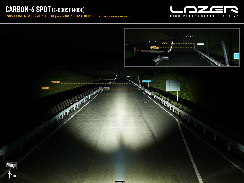 Phare LED compact LAZER LAMPS Carbon-6 SPOT Gén.3 avec 9360 lm, éclairage LED puissant pour véhicule tout-terrain.