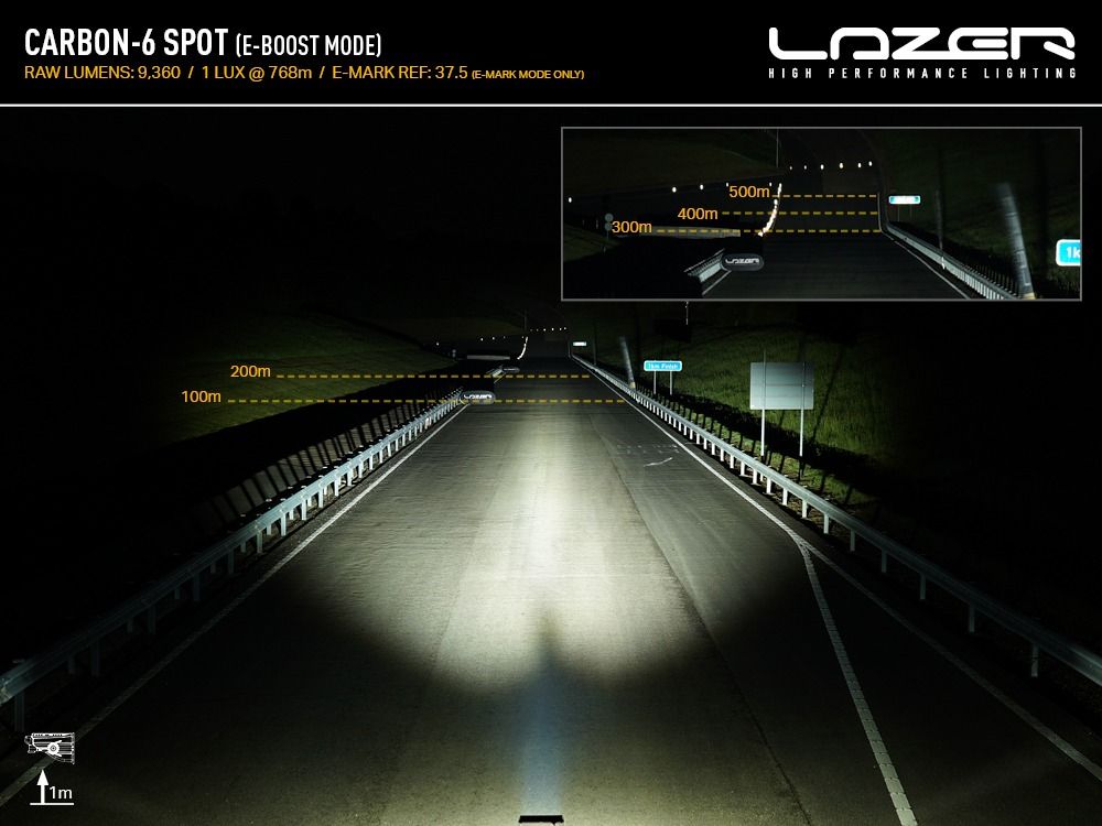 Projecteur LED LAZER LAMPS Carbon-6 Spot Jaune, éclairage compact 9360 lm, pour véhicule tout-terrain.