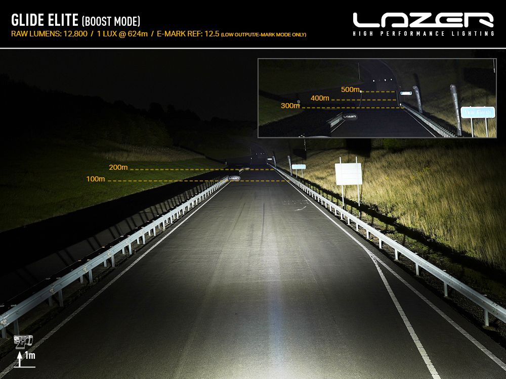 Éclairage LED LAZER LAMPS Glide Elite Support Latéral, barre LED longue portée pour véhicules tout-terrain.