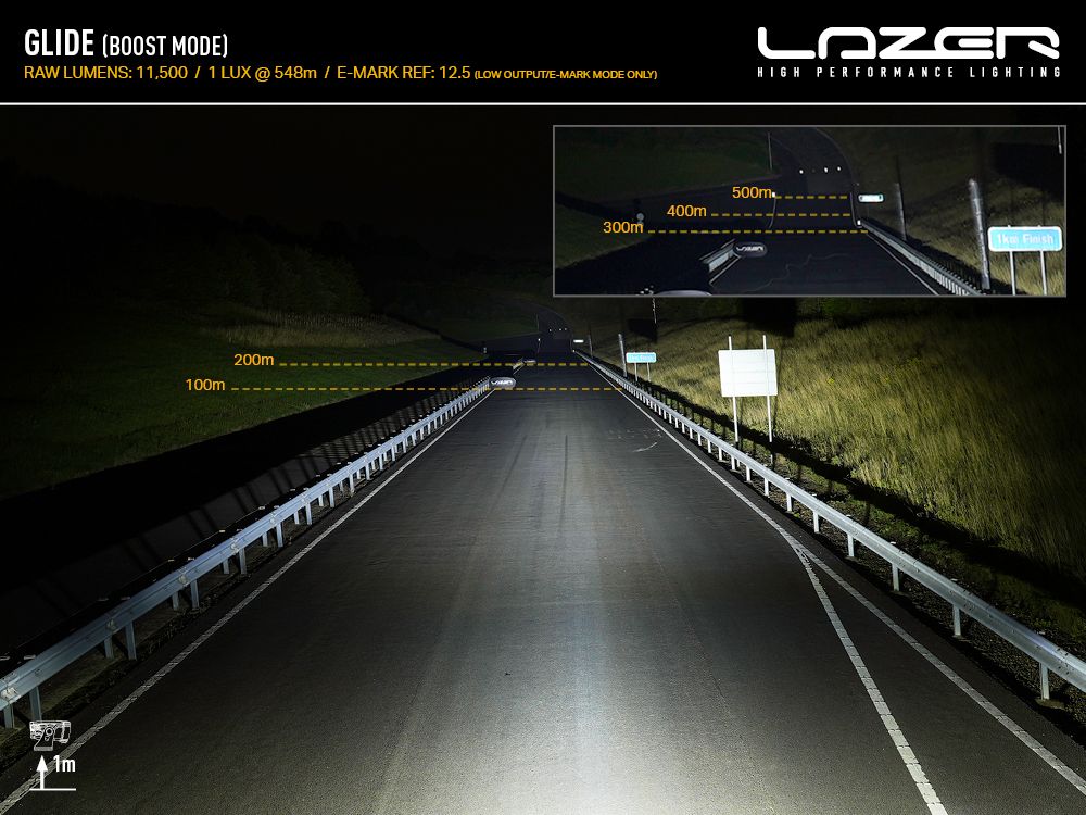 Barre LED LAZER LAMPS Glide Support Latéral avec éclairage longue portée 11500 lm, pour éclairage de véhicule tout-terrain.
