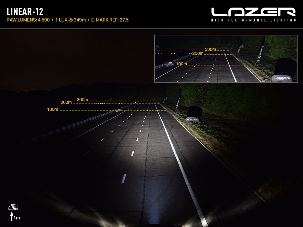 Barre LED LAZER LAMPS Linear-12 avec 4500 lumens, éclairage LED puissant pour véhicules tout-terrain, en position horizontale.