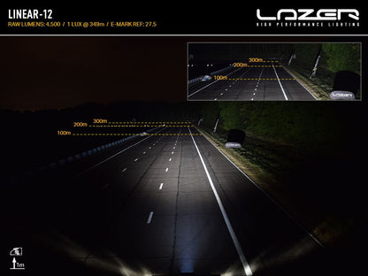 Barre LED LAZER LAMPS Linear-12 avec 4500 lumens, éclairage LED puissant pour véhicules tout-terrain, en position horizontale.