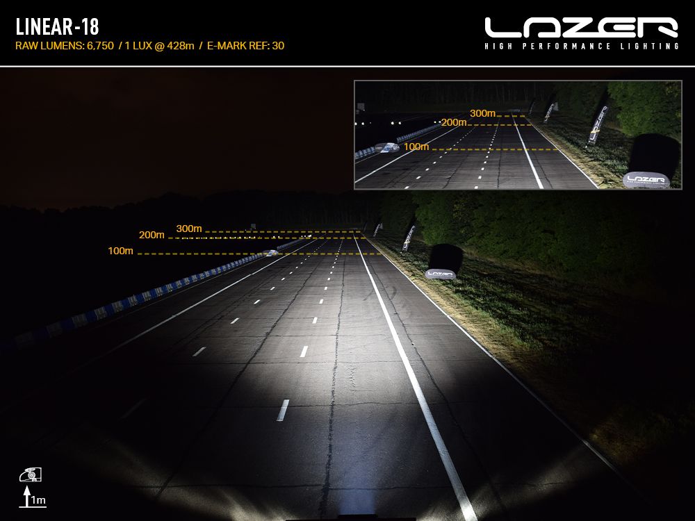 Barre LED LAZER LAMPS Linear-18 avec 13500 lm, éclairage LED puissant pour véhicules tout-terrain, montage robuste et design moderne