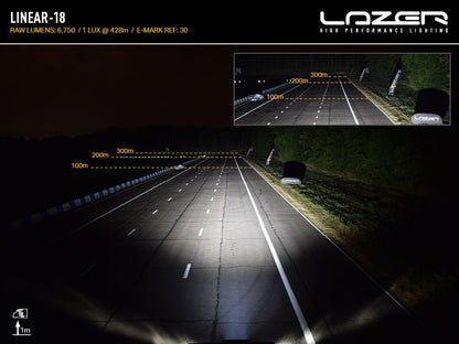 Barre LED LAZER LAMPS Linear-18 avec 13500 lm, éclairage LED puissant pour véhicules tout-terrain, montage robuste et design moderne