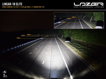 Barre LED LAZER LAMPS Linear-18 Elite avec 13500 lm, éclairage de position LED pour véhicules tout-terrain.