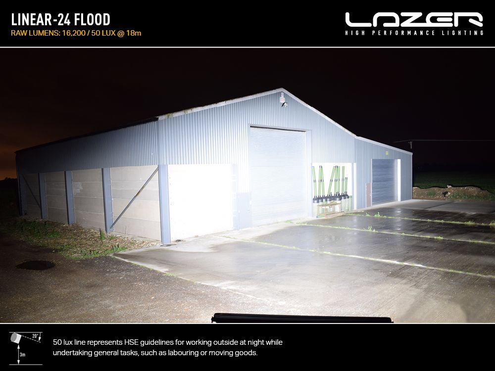 Barre LED LAZER LAMPS Linear-24 Grand Angle avec 16200 lm, éclairage LED puissant pour véhicules tout-terrain.