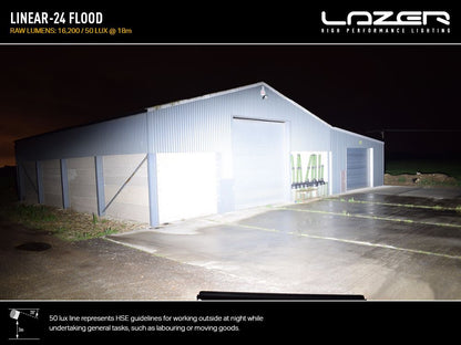 Barre LED LAZER LAMPS Linear-24 Grand Angle avec 16200 lm, éclairage LED puissant pour véhicules tout-terrain.