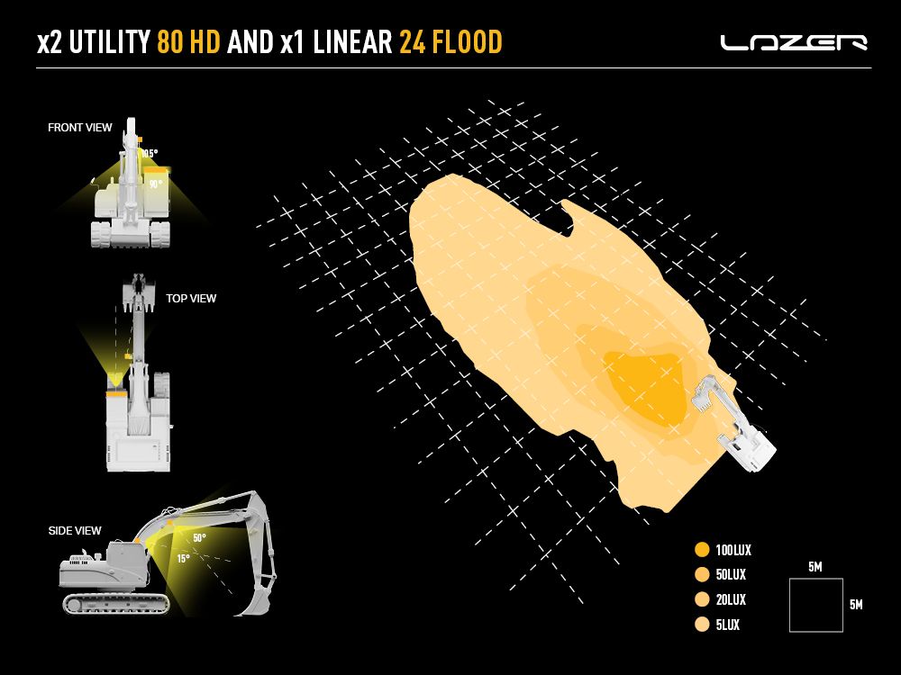 Barre LED LAZER LAMPS Linear-24 Grand Angle, éclairage LED puissant de 16200 lumens pour véhicules tout-terrain.