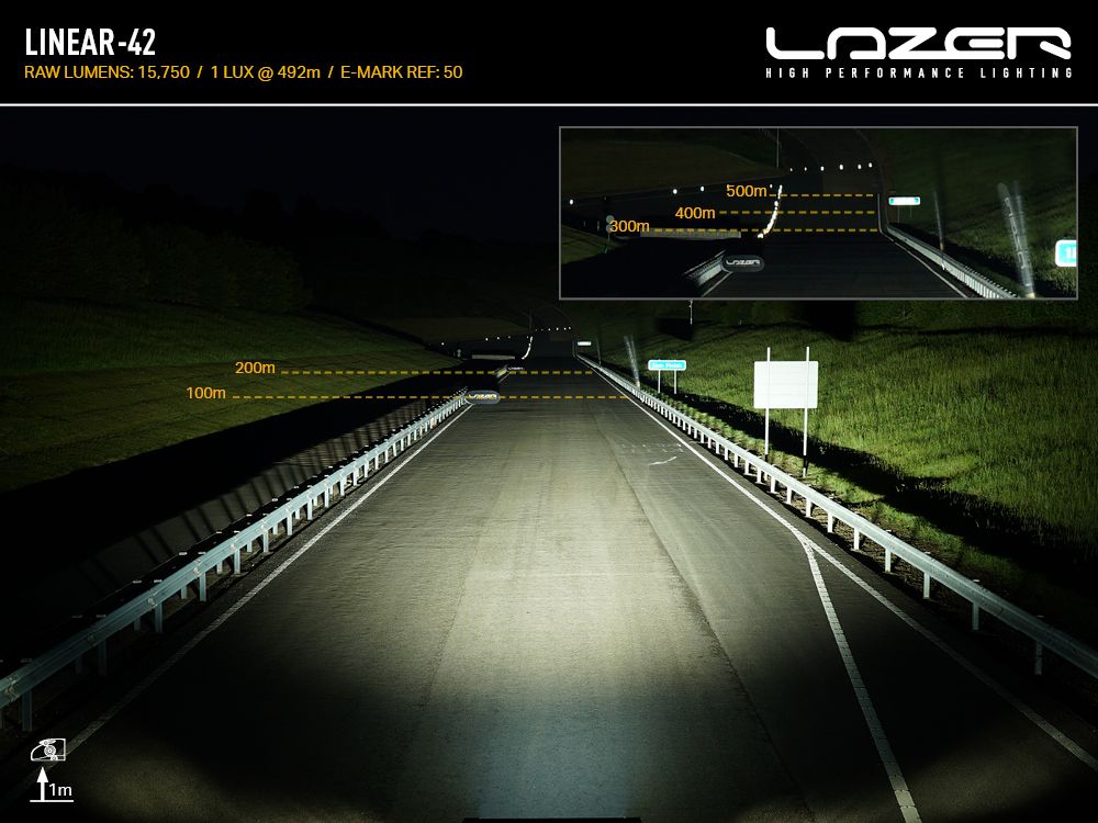 Barre LED LAZER LAMPS Linear-42 avec 15750 lm, éclairage LED robuste pour véhicules tout-terrain.