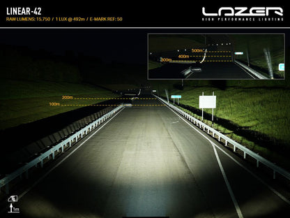 Barre LED LAZER LAMPS Linear-42 avec 15750 lm, éclairage LED robuste pour véhicules tout-terrain.
