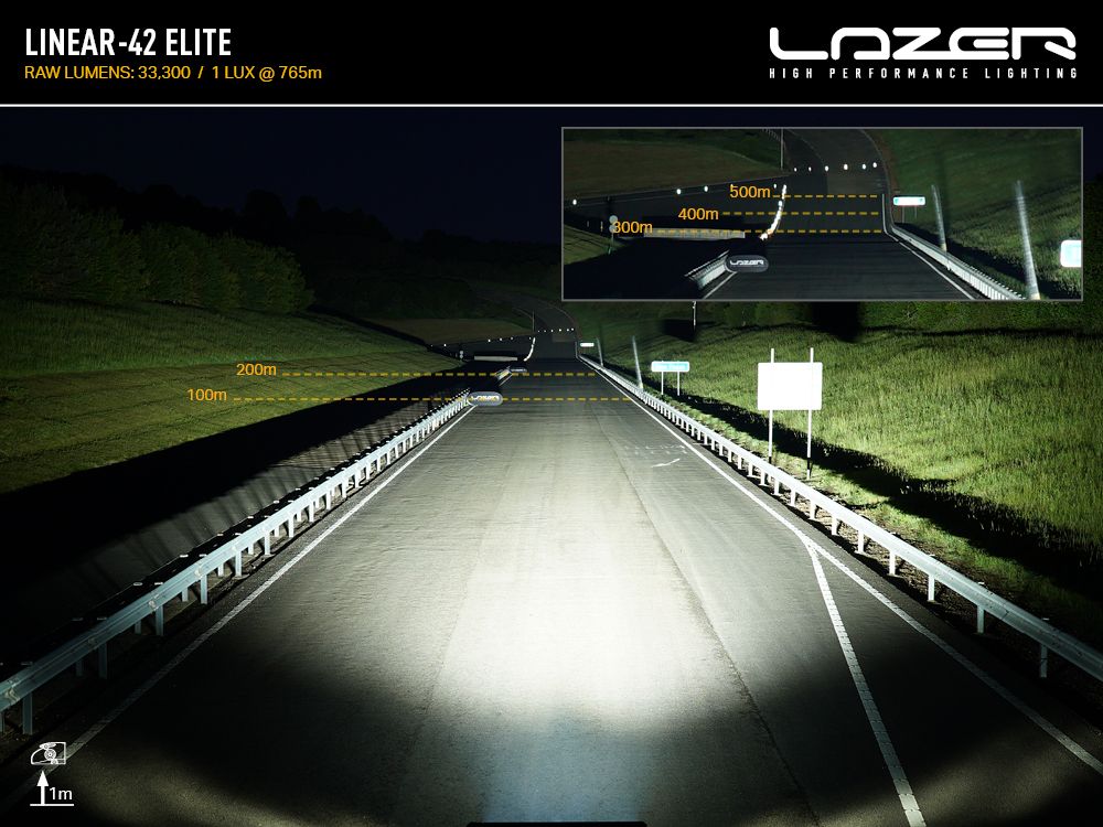 Barre LED LAZER LAMPS Linear-42 Elite, éclairage LED puissant de 33300 lumens, utilisée pour éclairage hors route.
